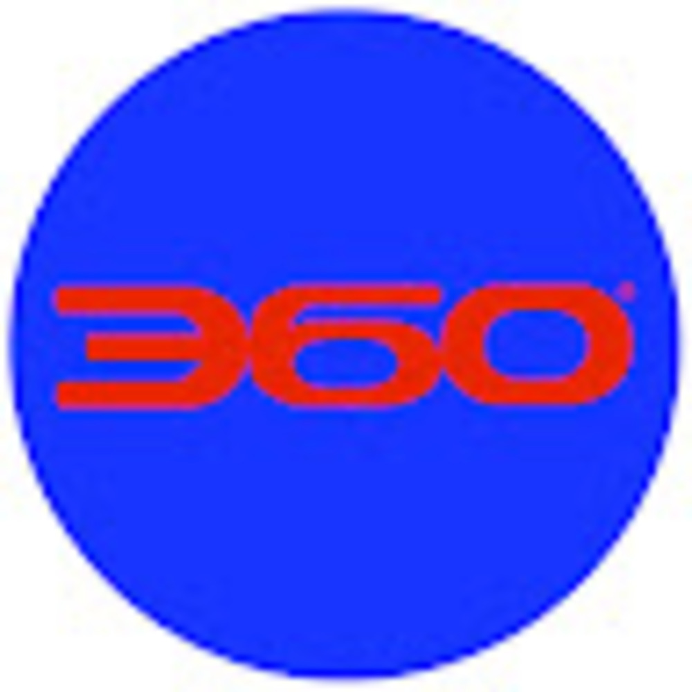 Meet your Posher, 360